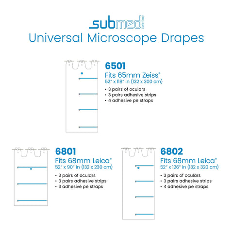 Sterile Universal Microscope Drapes, for Zeiss, Leica Microscopes (10/case) Submed